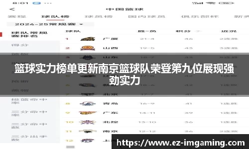 篮球实力榜单更新南京篮球队荣登第九位展现强劲实力